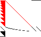 Sparsity of Objective Gradient and Jacobian