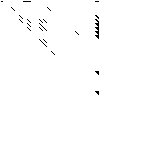 Sparsity of Hessian of Lagrangian