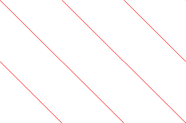 Sparsity of Objective Gradient and Jacobian