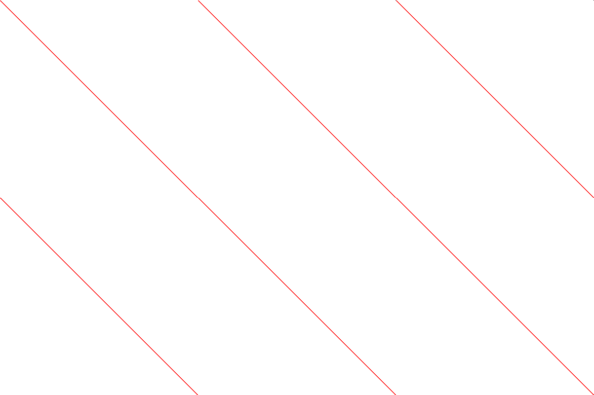 Sparsity of Objective Gradient and Jacobian