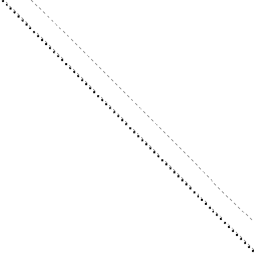 Sparsity of Hessian of Lagrangian