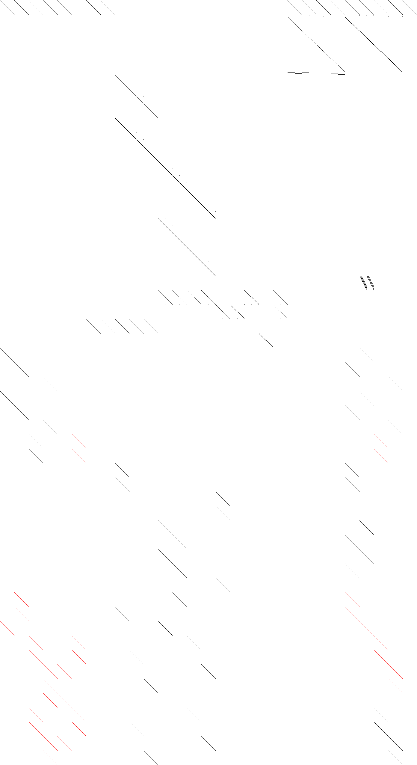 Sparsity of Objective Gradient and Jacobian