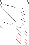 Sparsity of Objective Gradient and Jacobian