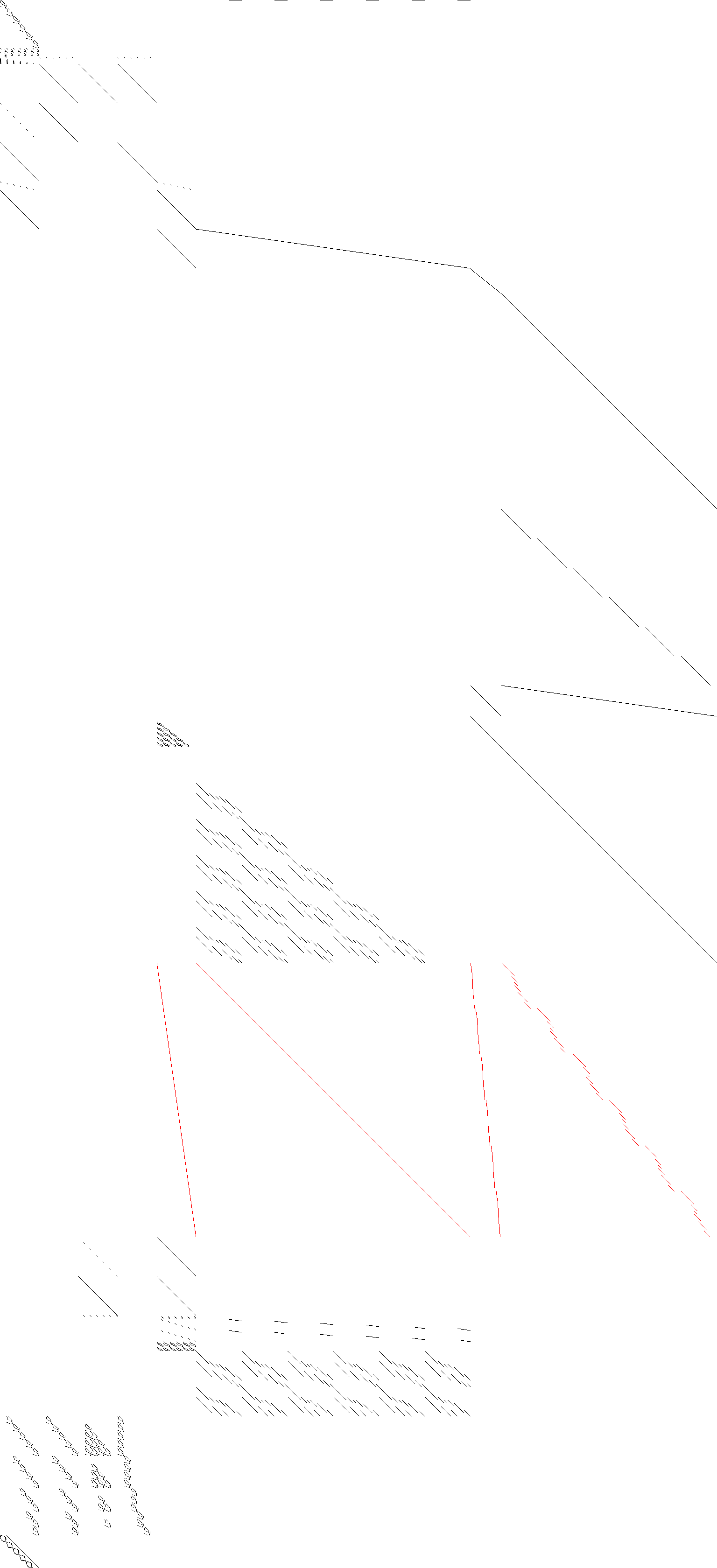 Sparsity of Objective Gradient and Jacobian