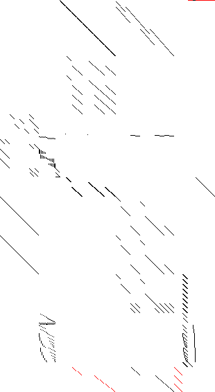 Sparsity of Objective Gradient and Jacobian