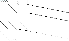 Sparsity of Objective Gradient and Jacobian