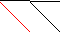 Sparsity of Objective Gradient and Jacobian