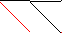 Sparsity of Objective Gradient and Jacobian