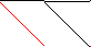 Sparsity of Objective Gradient and Jacobian