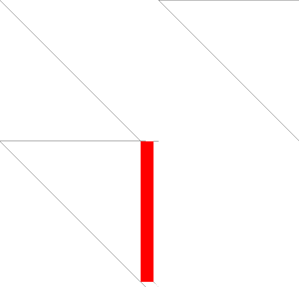 Sparsity of Objective Gradient and Jacobian