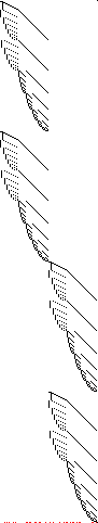 Sparsity of Objective Gradient and Jacobian