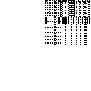 Sparsity of Hessian of Lagrangian