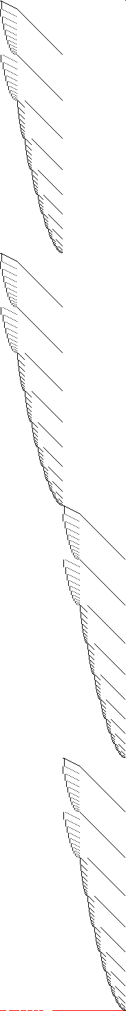 Sparsity of Objective Gradient and Jacobian