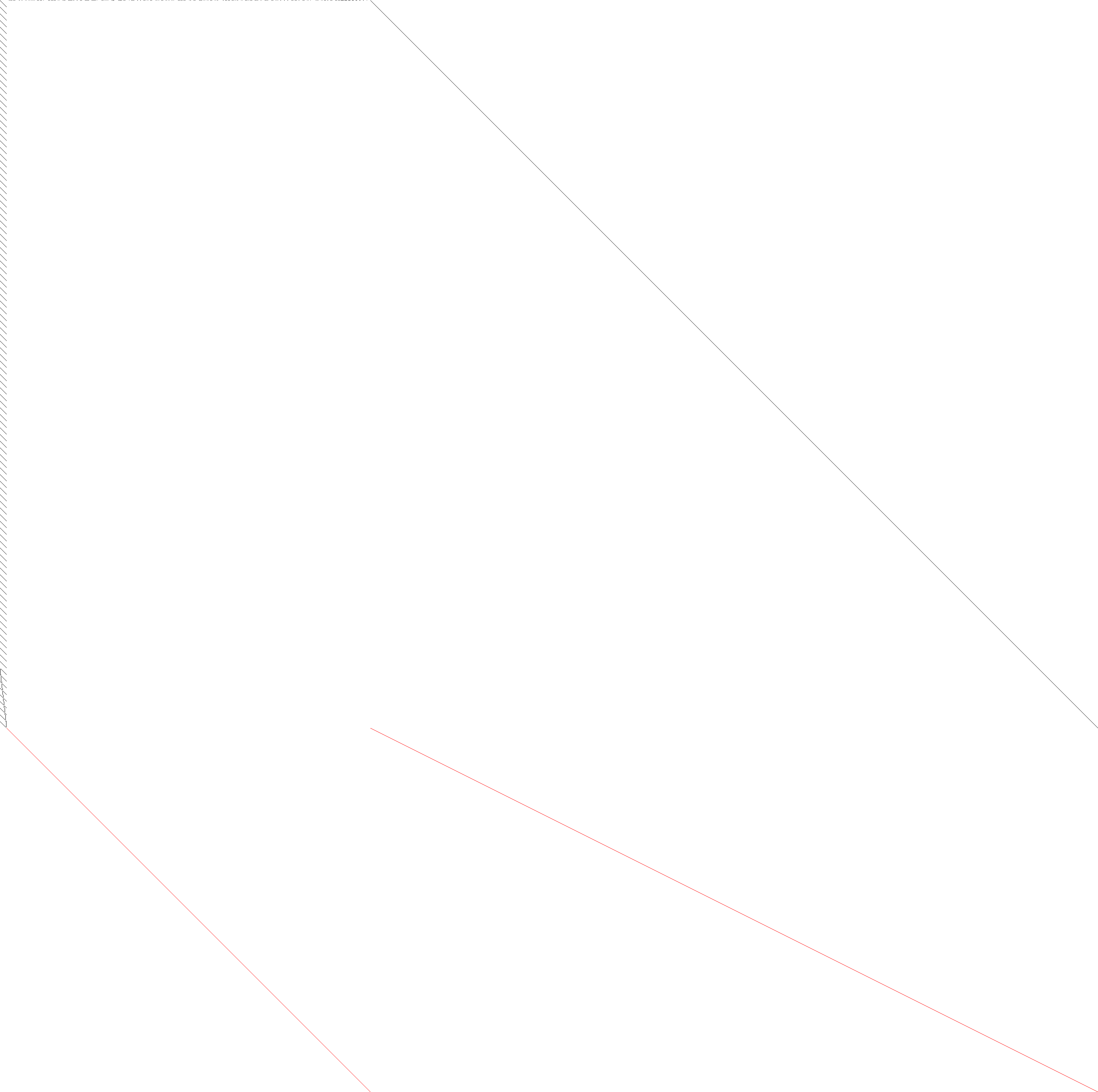 Sparsity of Objective Gradient and Jacobian