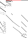 Sparsity of Objective Gradient and Jacobian