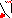 Sparsity of Objective Gradient and Jacobian