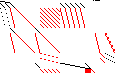 Sparsity of Objective Gradient and Jacobian