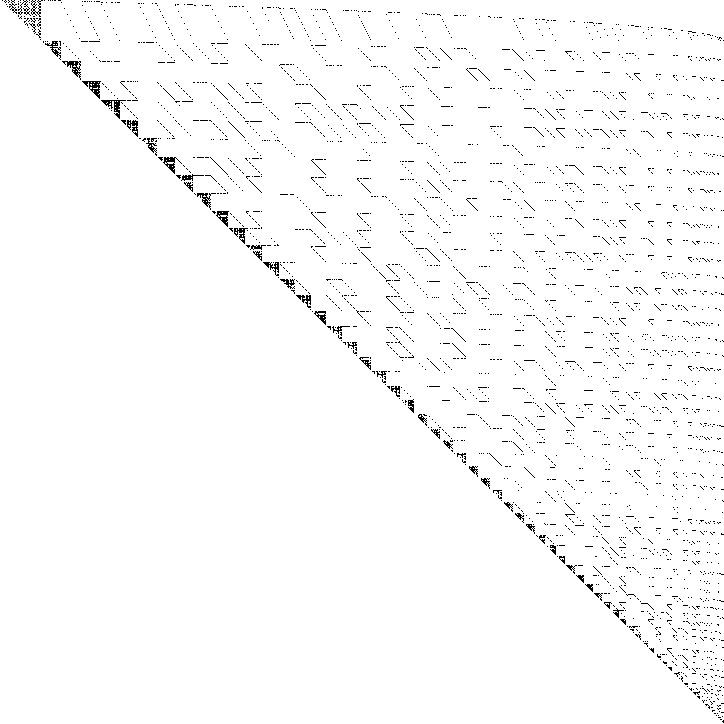 Sparsity of Hessian of Lagrangian