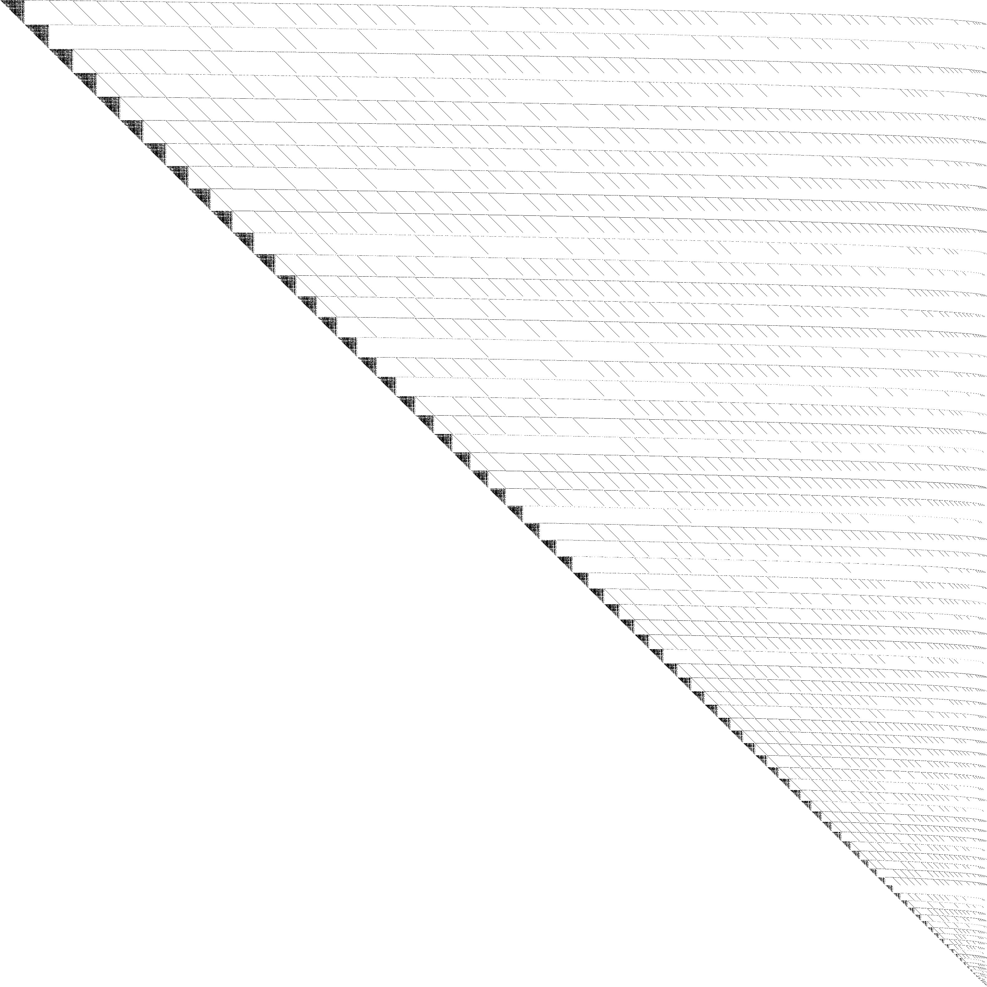 Sparsity of Hessian of Lagrangian