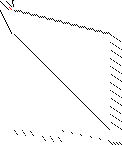 Sparsity of Objective Gradient and Jacobian