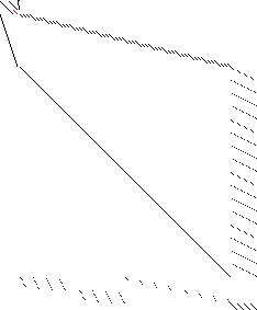 Sparsity of Objective Gradient and Jacobian