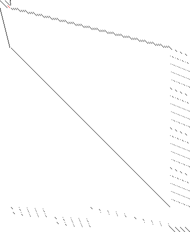 Sparsity of Objective Gradient and Jacobian