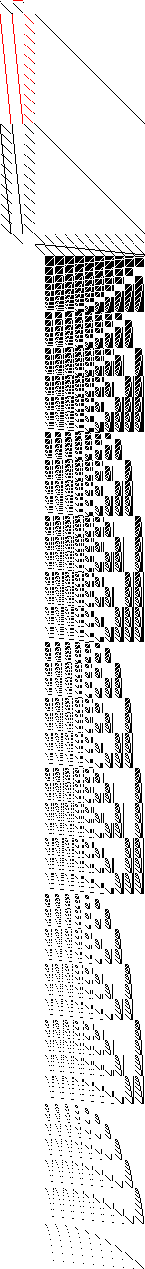 Sparsity of Objective Gradient and Jacobian