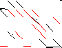 Sparsity of Objective Gradient and Jacobian