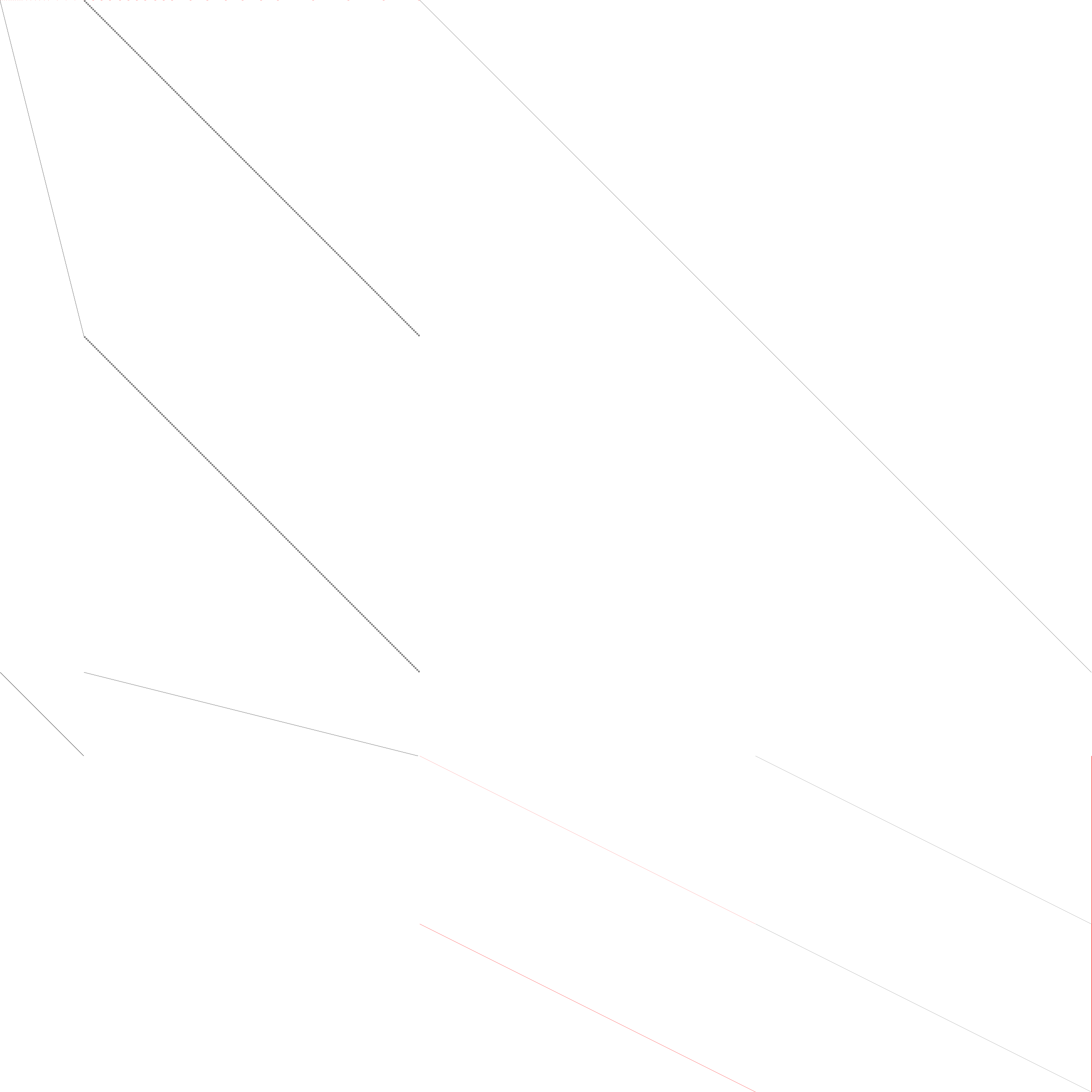 Sparsity of Objective Gradient and Jacobian