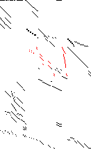 Sparsity of Objective Gradient and Jacobian