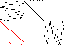 Sparsity of Objective Gradient and Jacobian