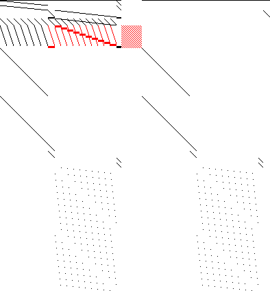 Sparsity of Objective Gradient and Jacobian