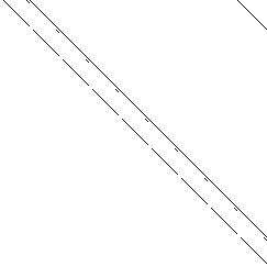 Sparsity of Hessian of Lagrangian