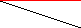 Sparsity of Objective Gradient and Jacobian