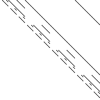 Sparsity of Hessian of Lagrangian