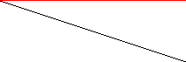 Sparsity of Objective Gradient and Jacobian