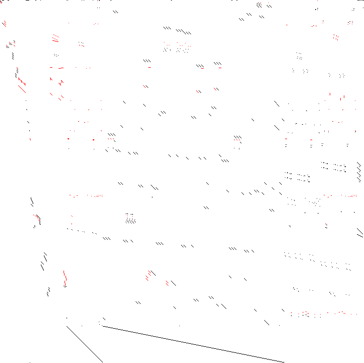 Sparsity of Objective Gradient and Jacobian