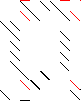 Sparsity of Objective Gradient and Jacobian