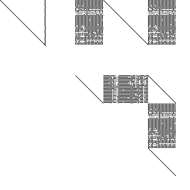 Sparsity of Hessian of Lagrangian