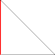 Sparsity of Objective Gradient and Jacobian