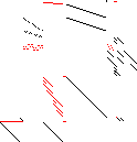 Sparsity of Objective Gradient and Jacobian