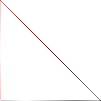 Sparsity of Objective Gradient and Jacobian