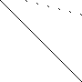 Sparsity of Hessian of Lagrangian