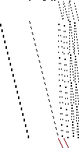 Sparsity of Objective Gradient and Jacobian