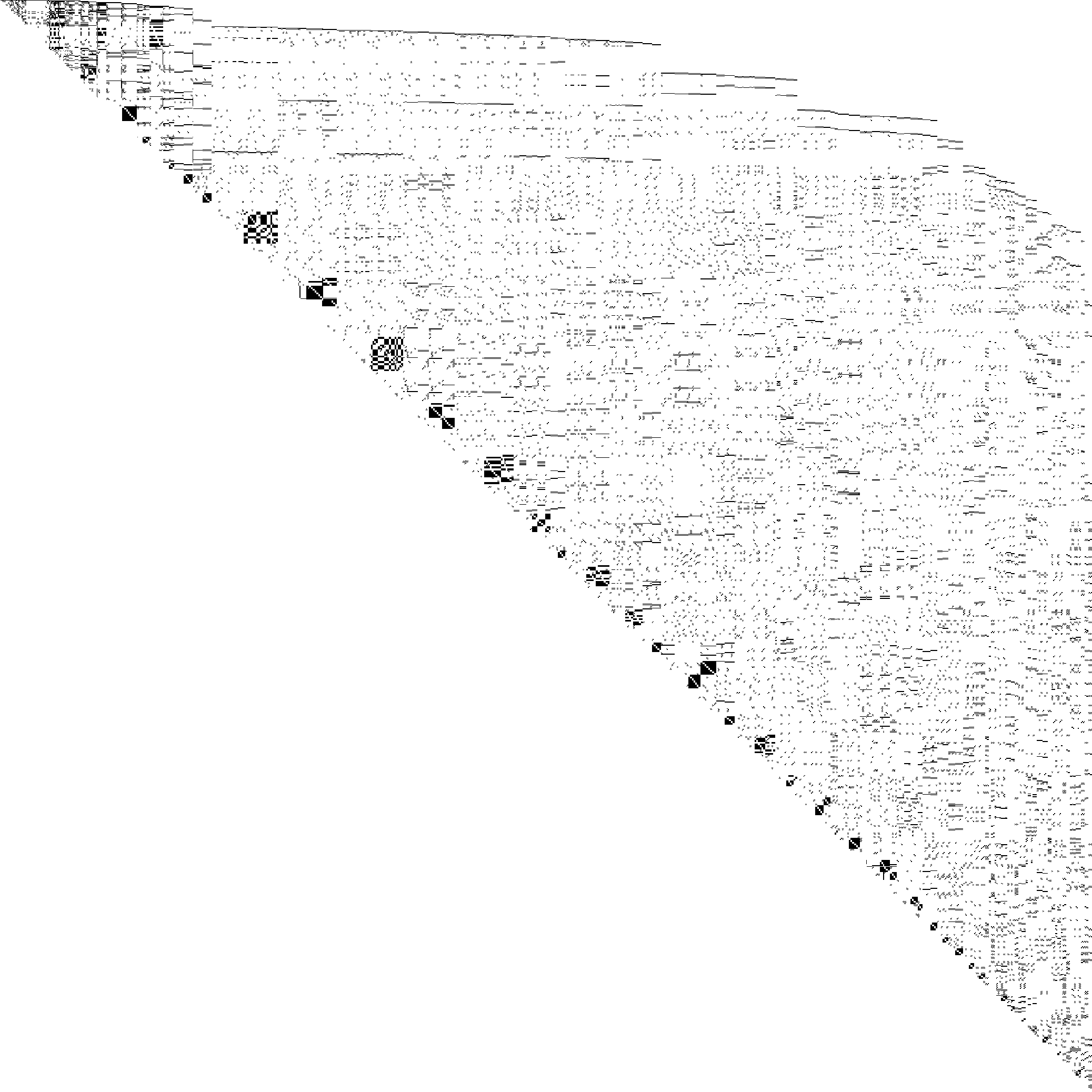 Sparsity of Hessian of Lagrangian