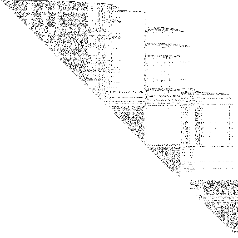 Sparsity of Hessian of Lagrangian