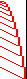 Sparsity of Objective Gradient and Jacobian