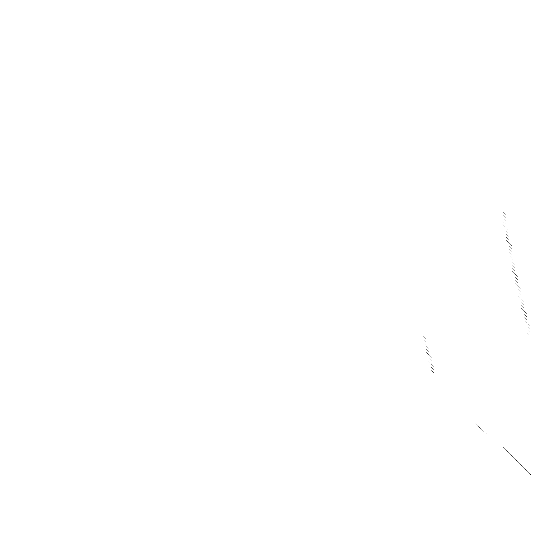 Sparsity of Hessian of Lagrangian