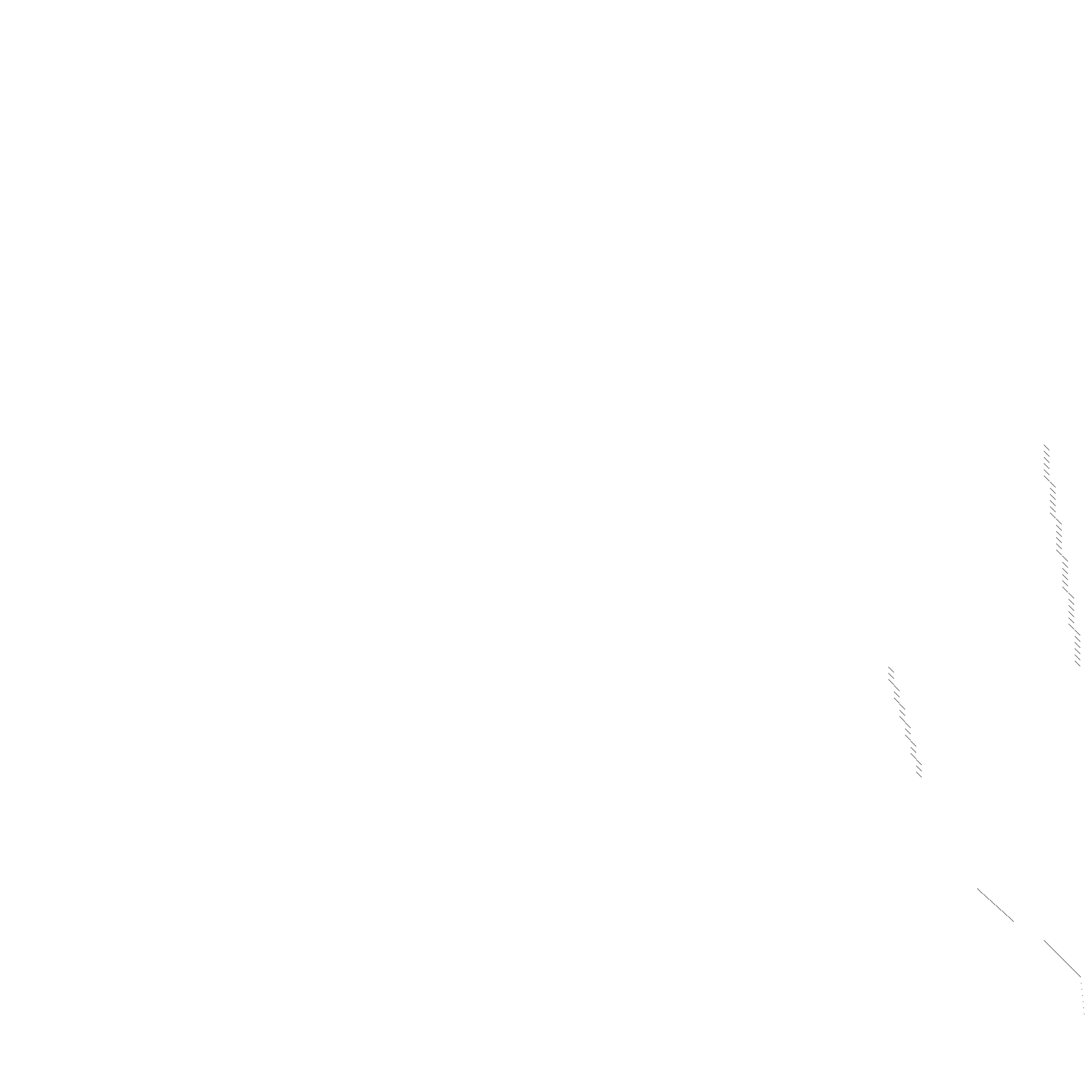 Sparsity of Hessian of Lagrangian