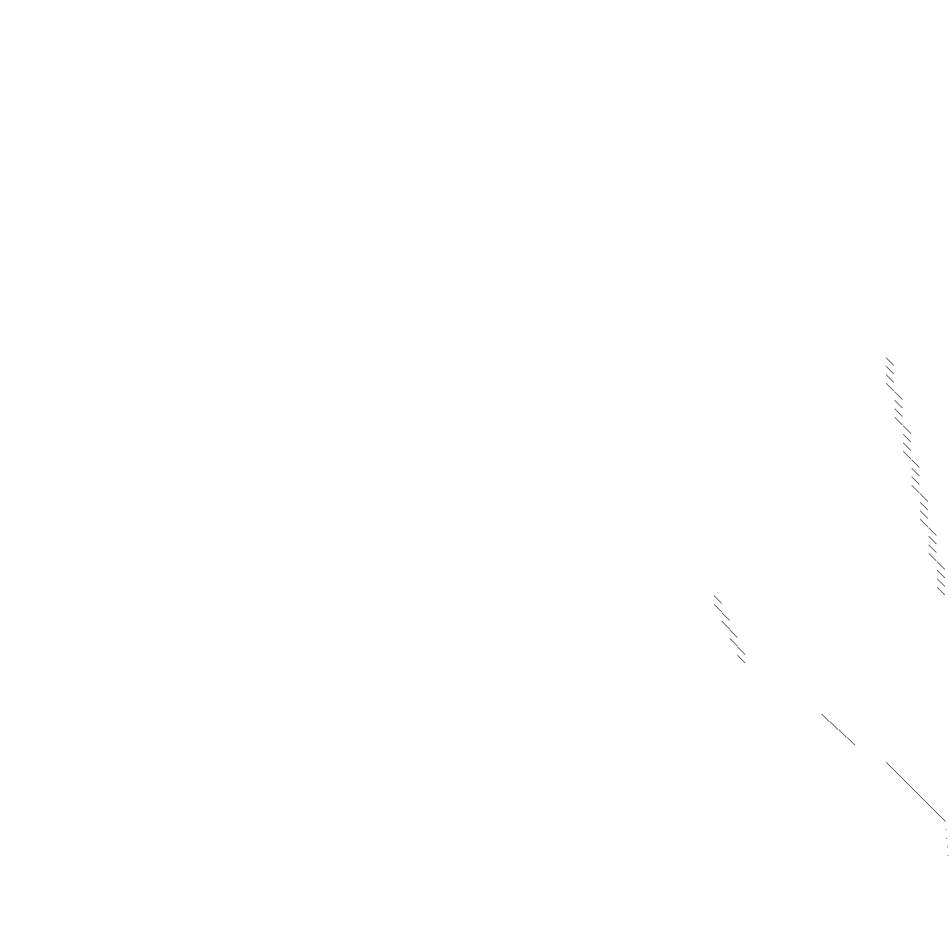 Sparsity of Hessian of Lagrangian